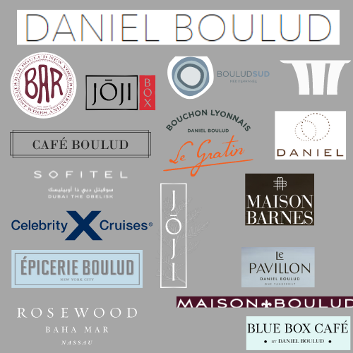 The Dinex Group Migrates 45,000 Historical HR Documents