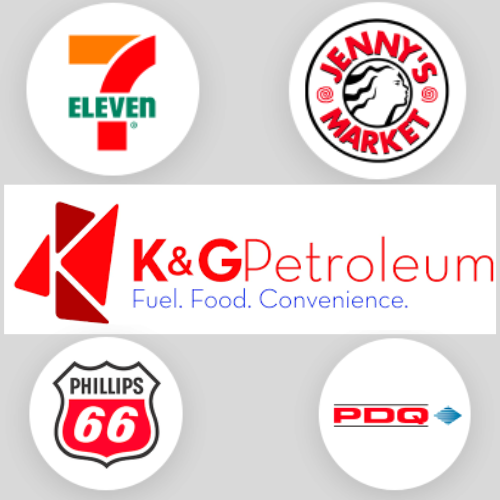 K&G Petroleum Migrates 18,084 Historical HR Documents