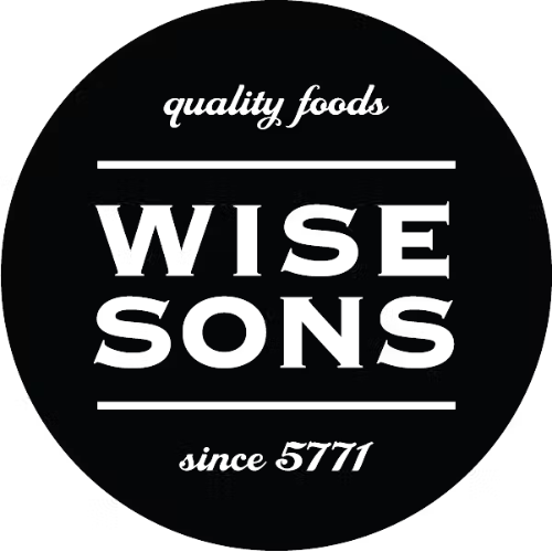 Wise Sons Deli Migrates 823 Historical HR Documents